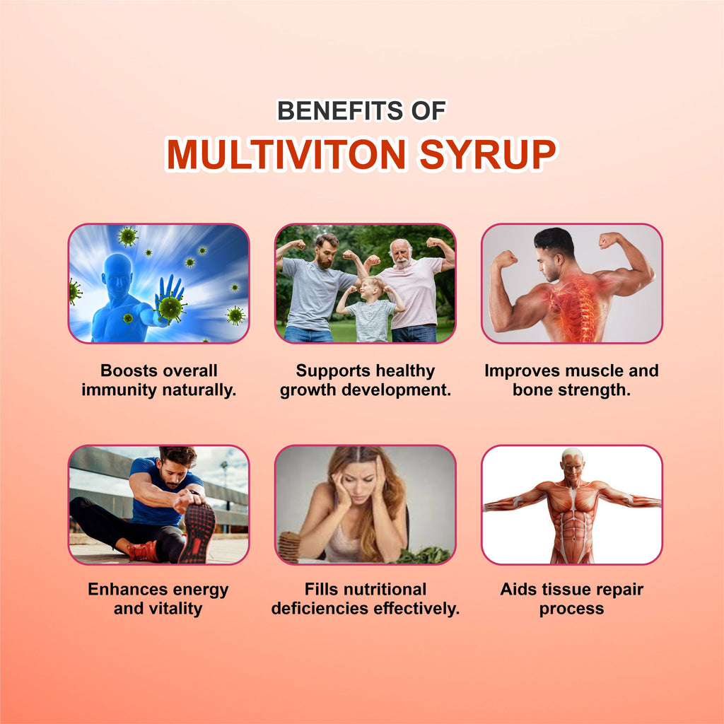 Multiviton Syrup – Daily Multivitamins & Minerals with L-Lysine for Growth, Immunity & Energy