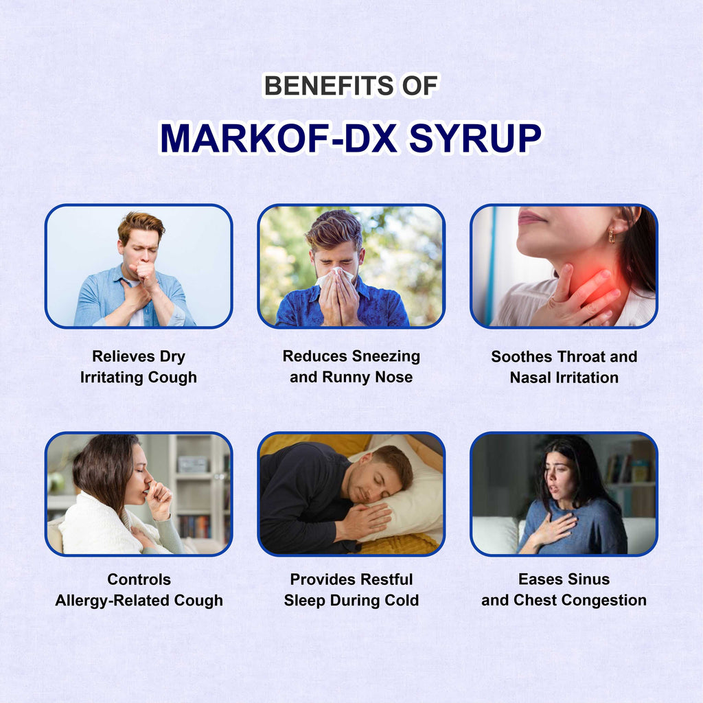 Marc Markof DX Syrup 100ml – Dual-Action Relief for Dry & Allergic Cough | Pack of 2