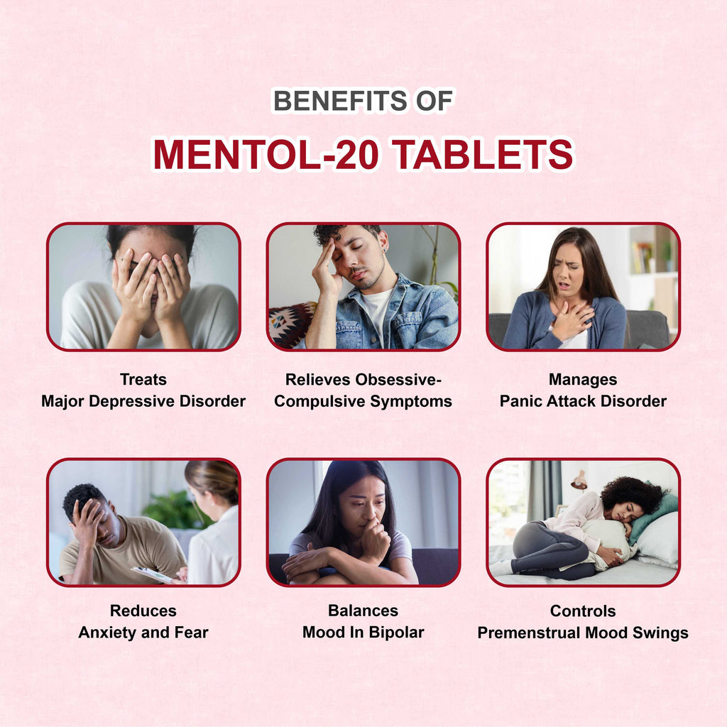 Mentol 20 Tablet – Fluoxetine 20mg for Depression, Anxiety & OCD