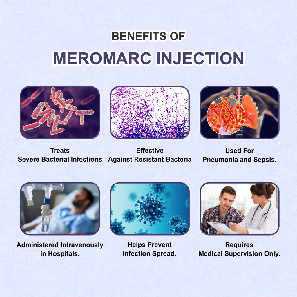 Meromarc Meropenem Injection – ICU-Grade Carbapenem Antibiotic for Drug-Resistant Infections