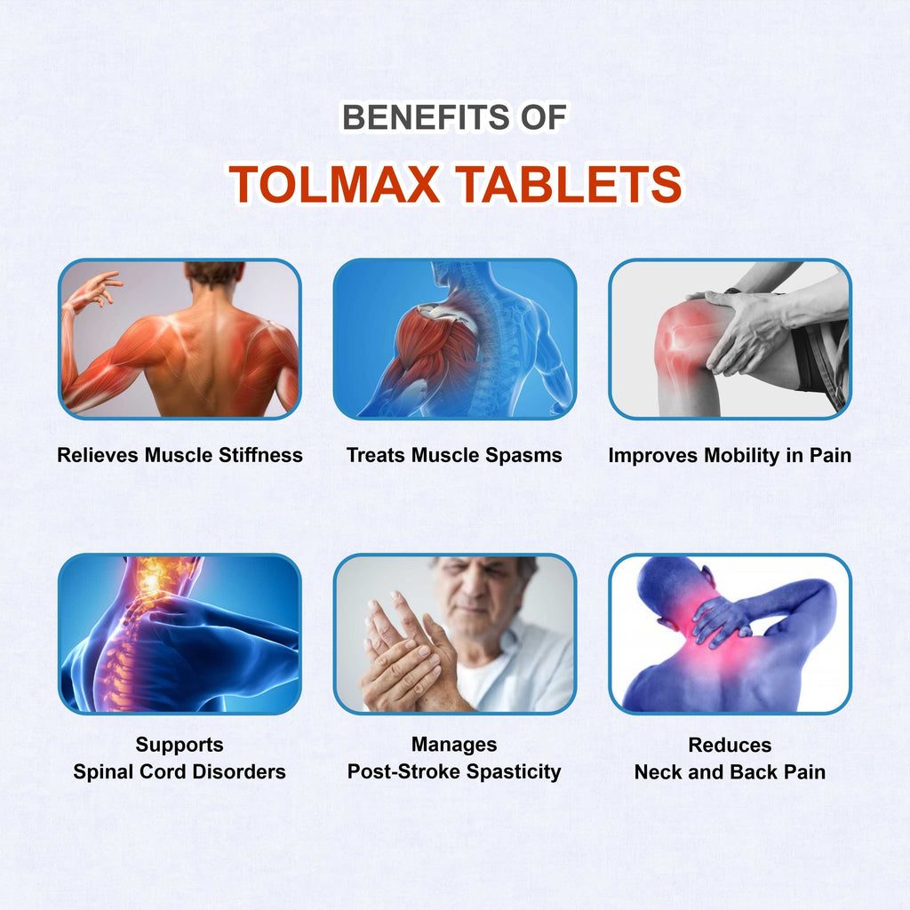 Tolmax Tablets – Fast & Reliable Muscle Relaxation