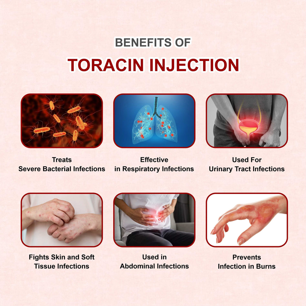 Toracin Torasemide Injection – Hospital-Grade Diuretic for Fluid Retention & Heart Failure