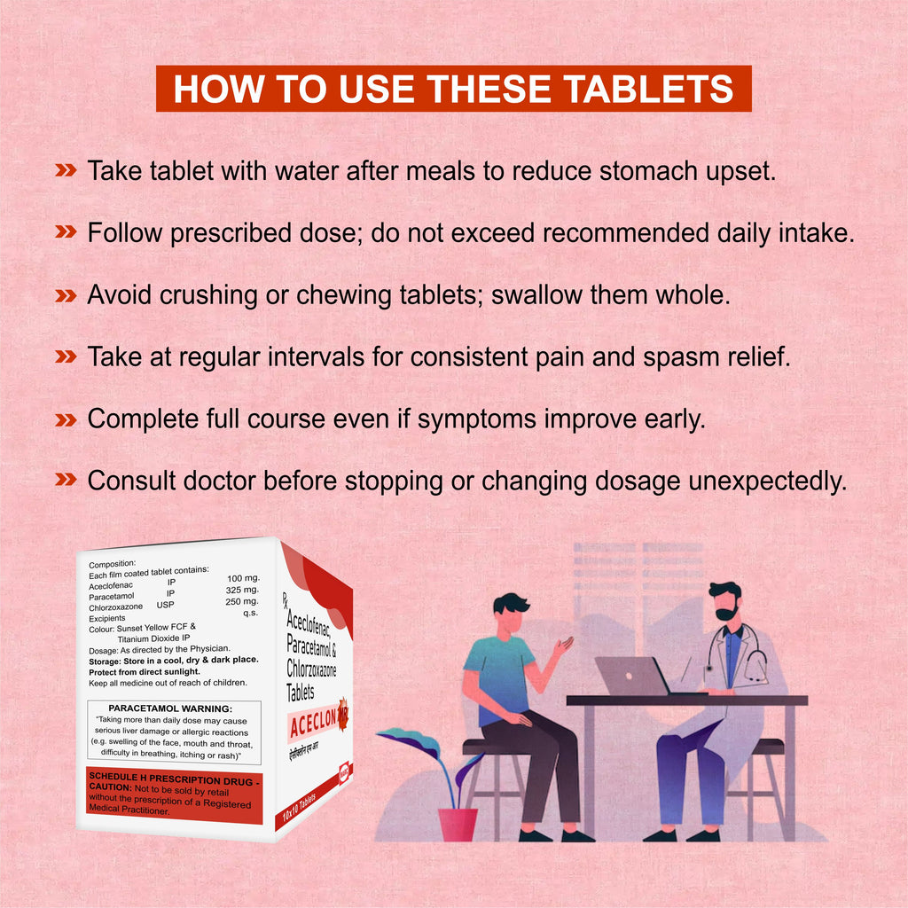 Marc Aceclon MR Tablets – Triple Action Formula for Pain, Inflammation & Muscle Spasm Relief