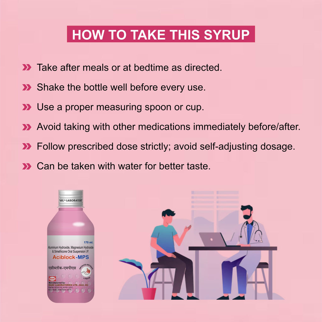 Aciblock MPS Antacid Syrup 170ml – Acidity, Heartburn & Bloating Relief