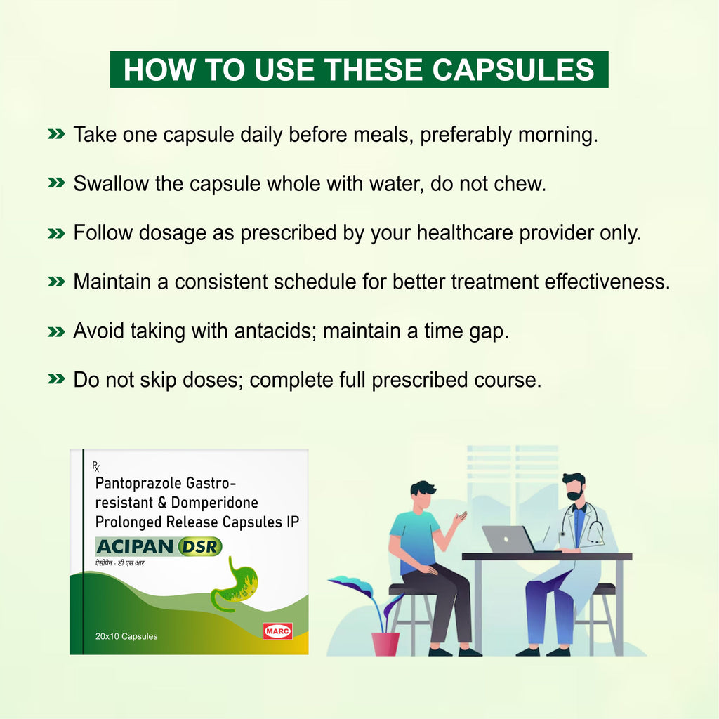 Marc Acipan DSR Capsule – Fast Relief from Acidity, Gas & Indigestion