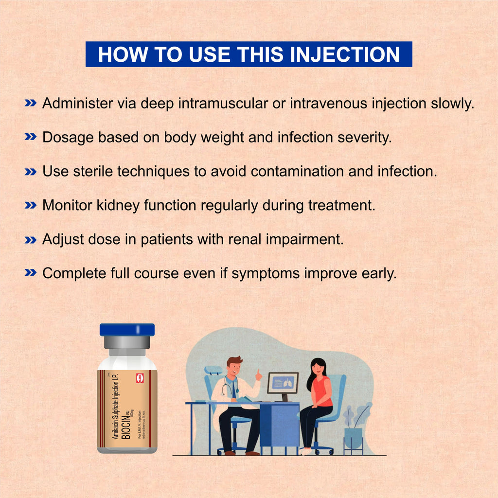 Biocin Injection 500mg – Aminoglycoside Antibiotic for Serious Bacterial Infections