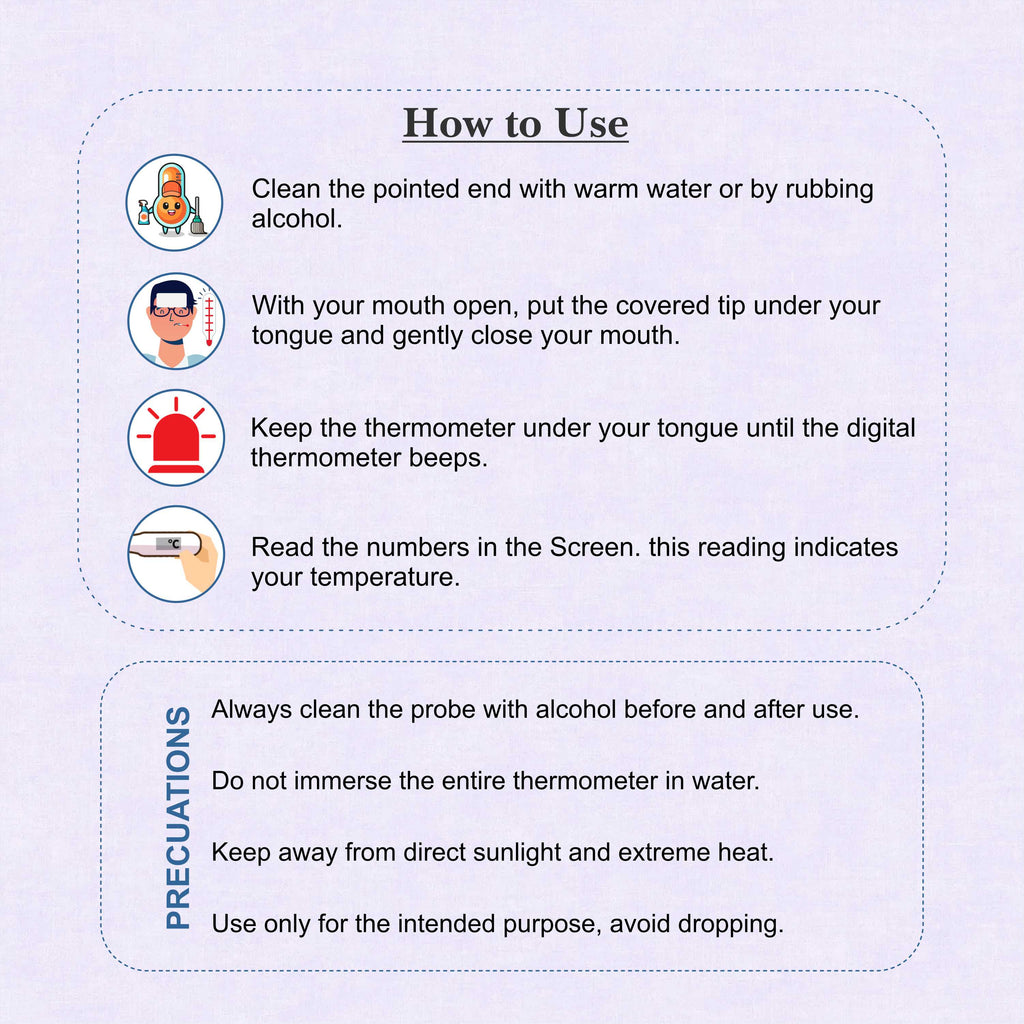 Digital Thermometer – Fast & Accurate Fever Check Thermometer for All Ages