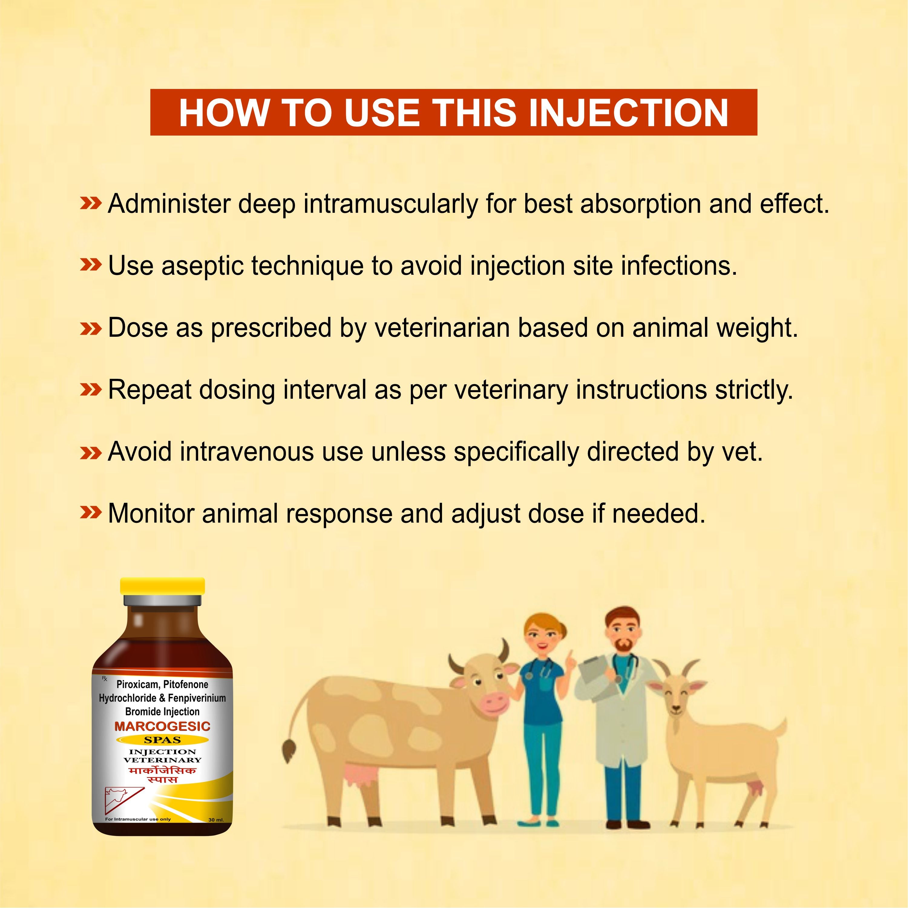 Marcogesic Spas Injection 30ml - Powerful Veterinary Muscle Relaxant & Pain Reliever (Pack of 2)