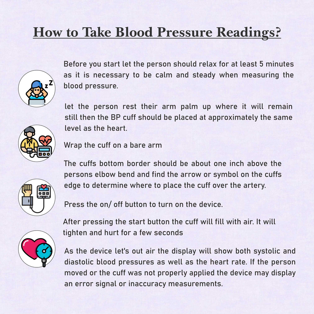 Digital Blood Pressure Monitor – Wrist BP Monitor for Daily Heart Health Tracking