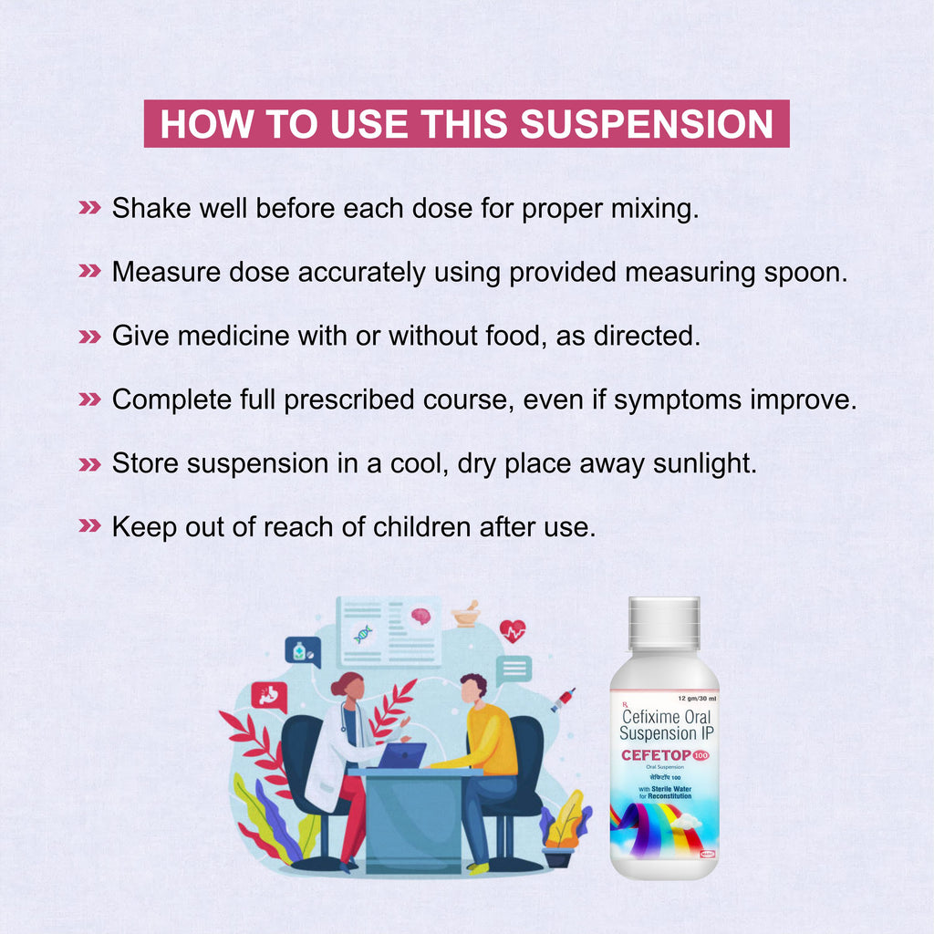 Ceftop 100 Cefpodoxime Oral Suspension – Broad-Spectrum Antibiotic for Children & Adults