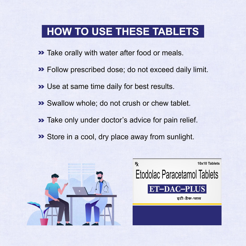 ET-DAC Plus Etoricoxib & Diacerein Tablet – Osteoarthritis & Chronic Joint Pain Relief