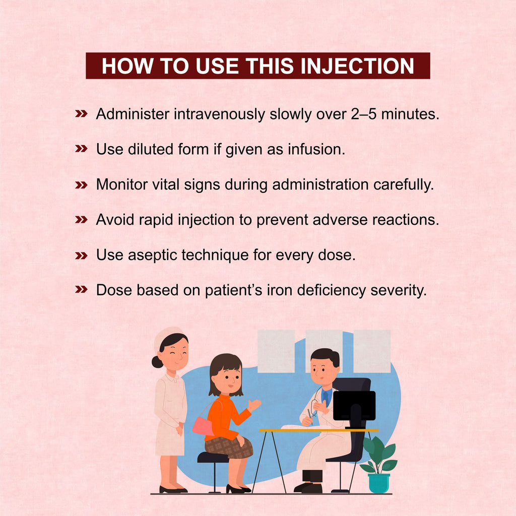 Ironfresh Injection – Trusted Solution for Iron Deficiency Anemia