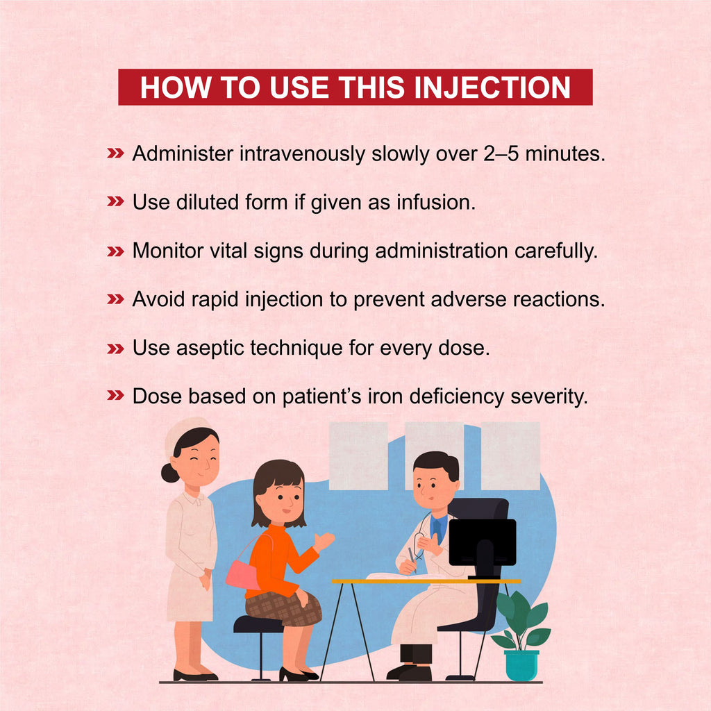 Iromarc S Injection – Trusted Iron Support for Anemia Management