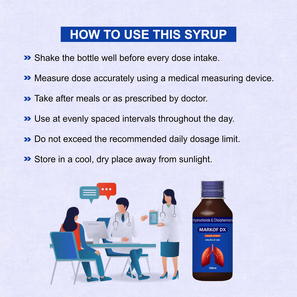 Marc Markof DX Syrup 100ml – Dual-Action Relief for Dry & Allergic Cough | Pack of 2