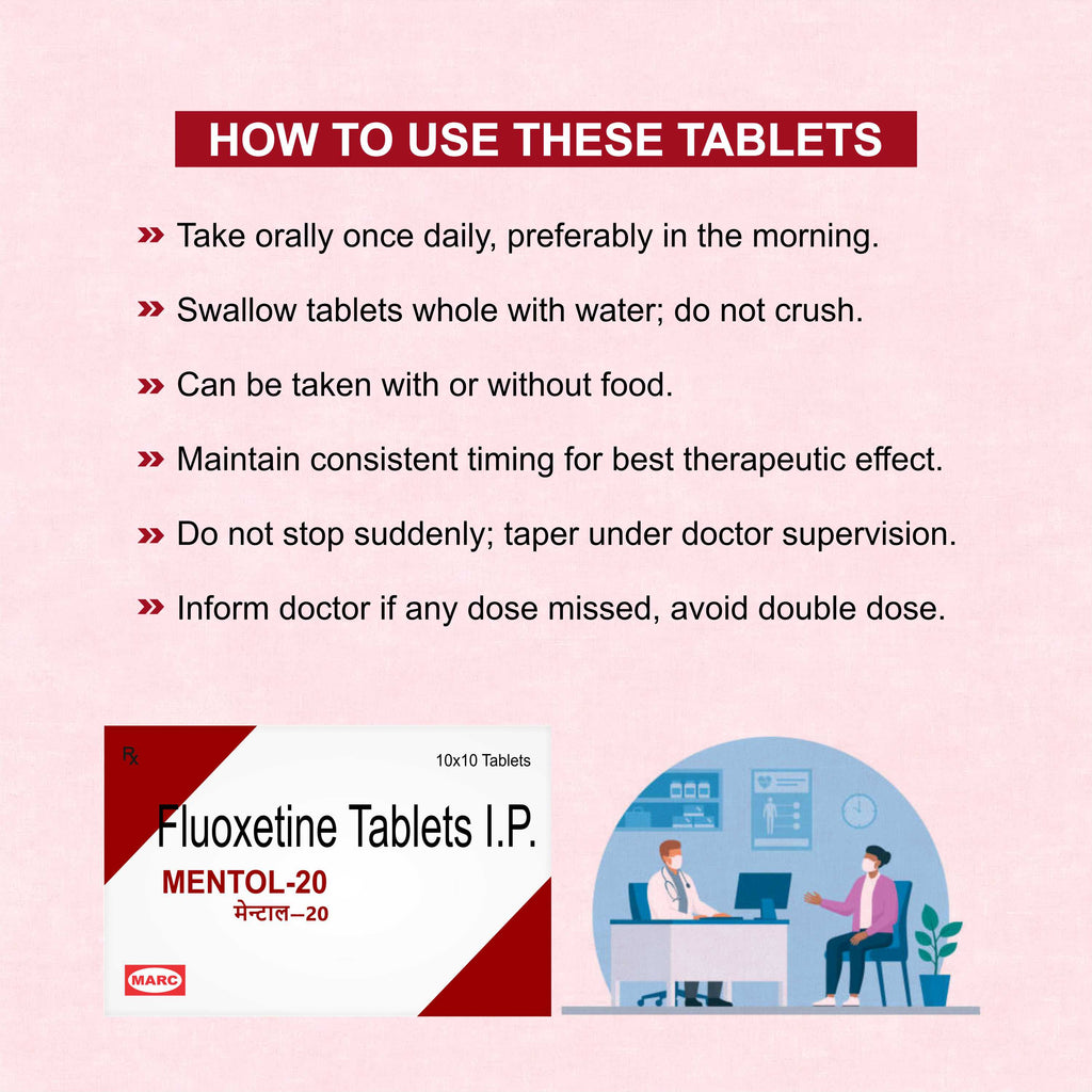 Mentol 20 Tablet – Fluoxetine 20mg for Depression, Anxiety & OCD