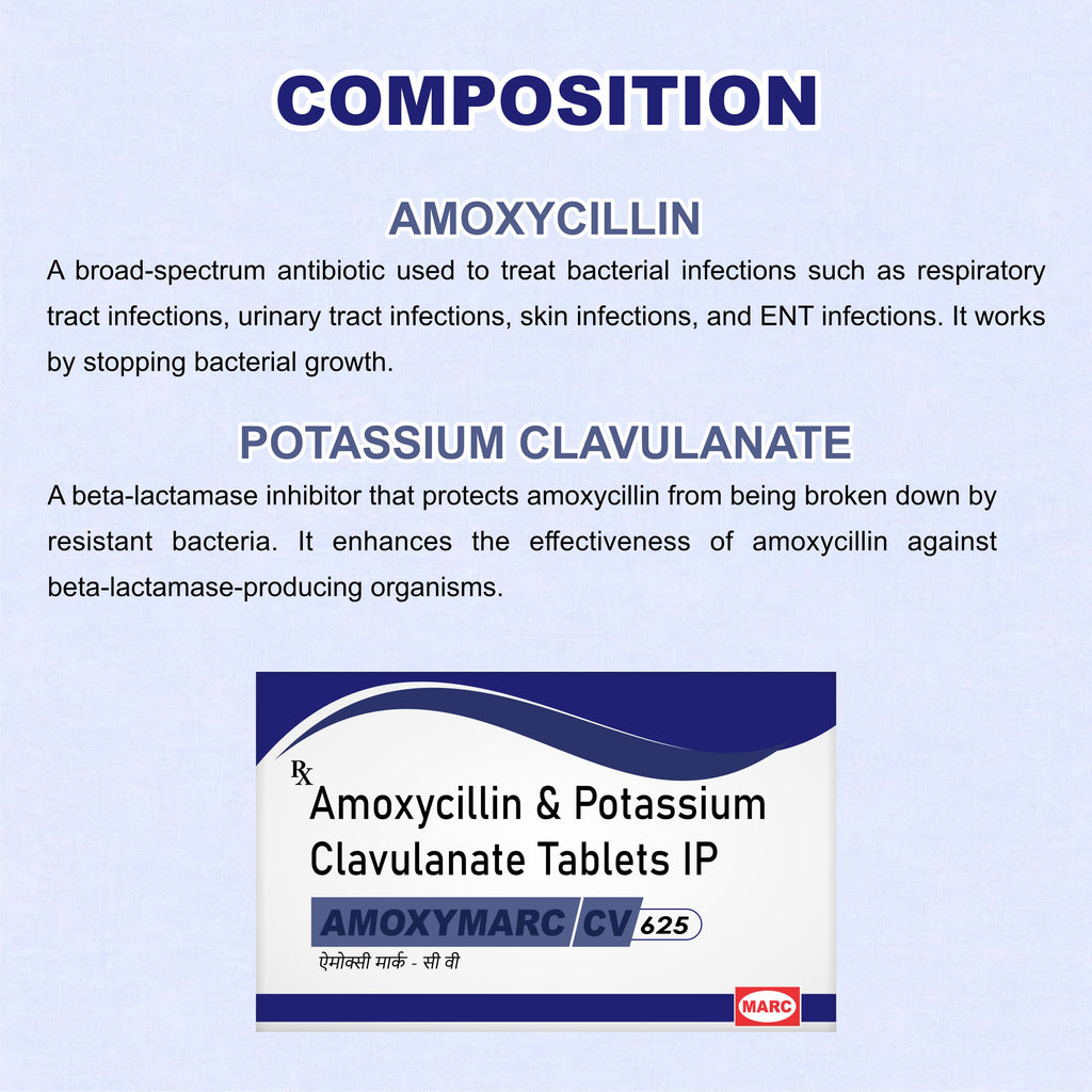 Amoxymarc CV Tablet – Powerful Antibiotic Combination for Faster Infection Relief(1Box)