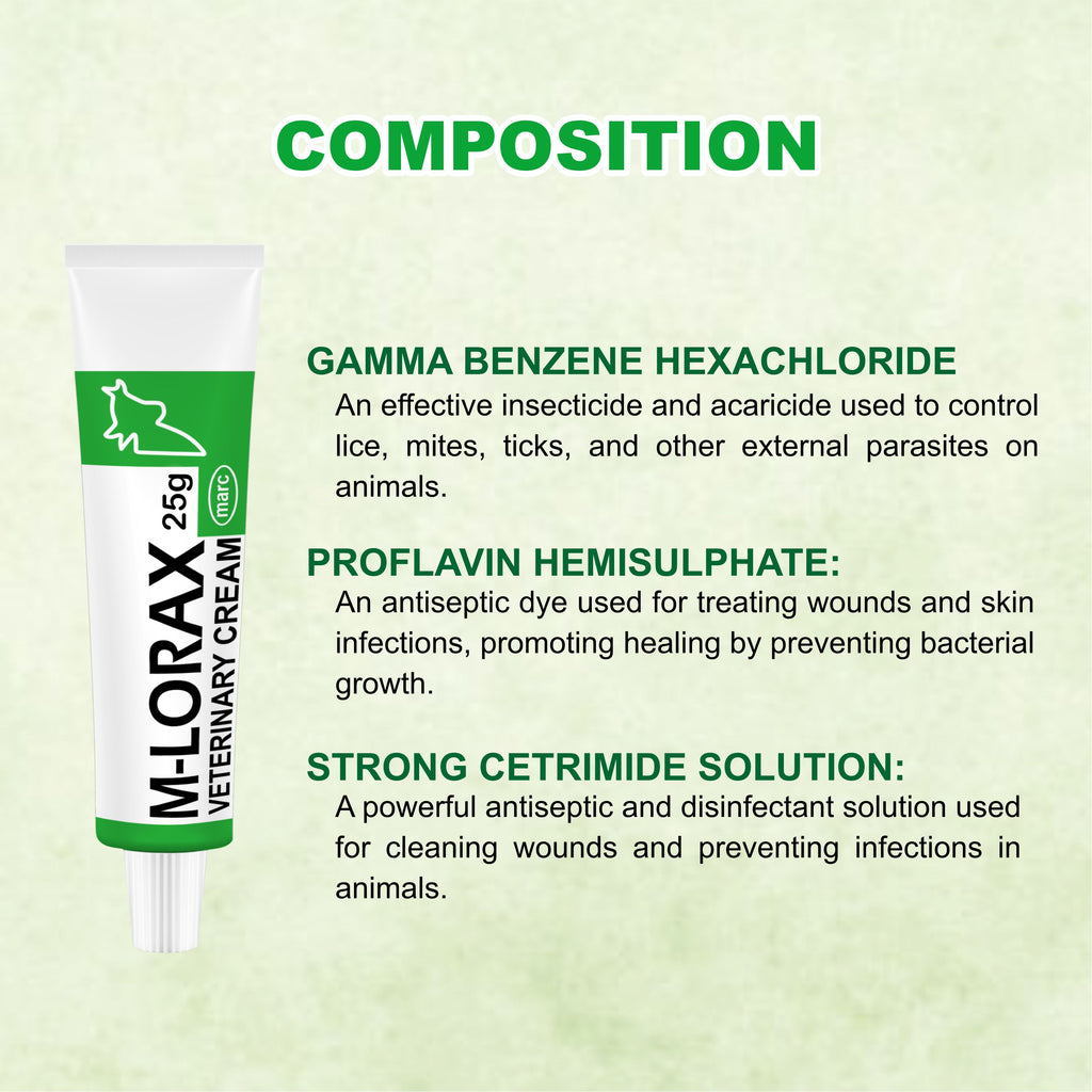 M Lorex Cream 25g – Triple-Action Antiparasitic, Antibacterial & Antiseptic Cream (Pack of 5)