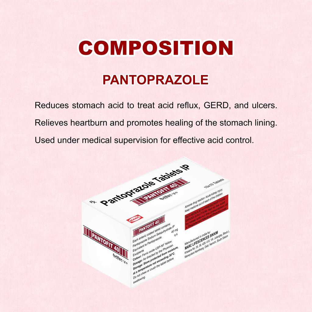 Pantofit 40 Tablets – Fast Relief from Acidity, Heartburn & Ulcers (Pack of 3)