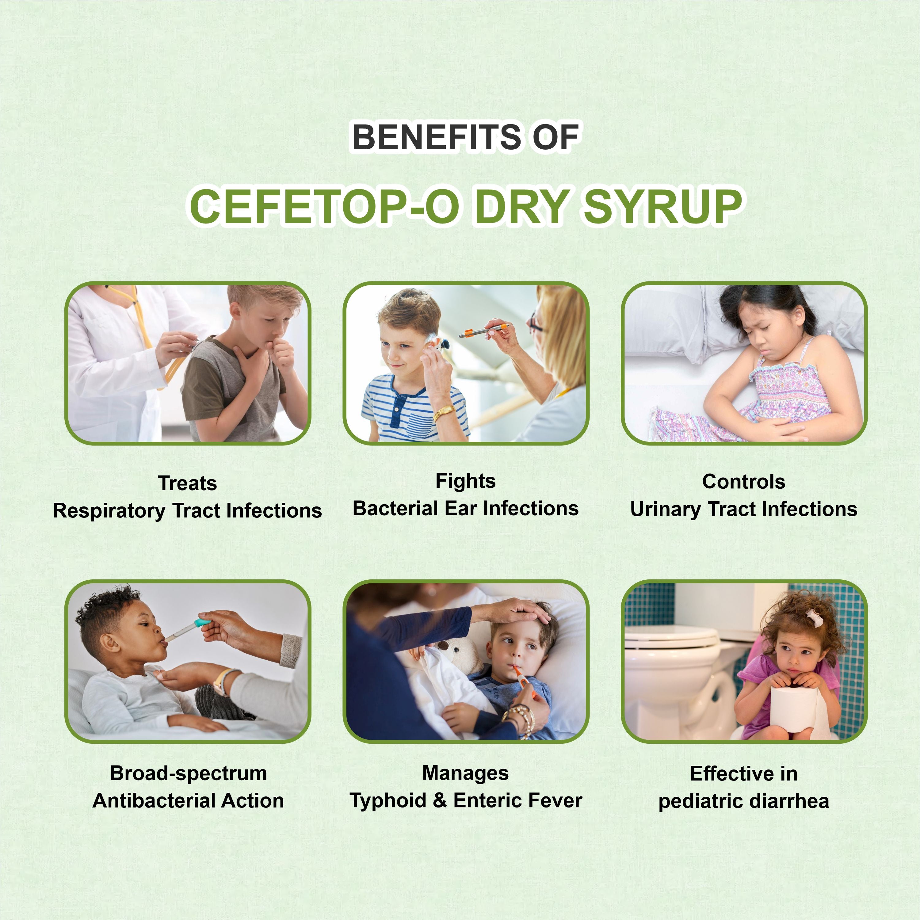 Cefetop O Dry Syrup – Dual-Action Pediatric Antibiotic(Pack of 4)