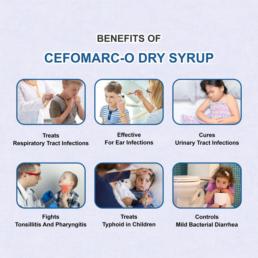 Cefomarc O Dry Syrup – Gentle Yet Powerful Antibiotic for Children ( Pack of 6)