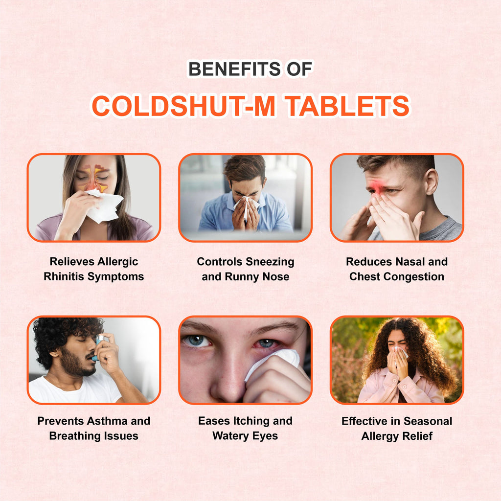 Marc ColdShut M Tablets – Dual-Action Allergy & Asthma Relief with Montelukast & Levocetirizine