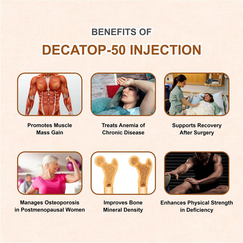 Decatop 50 Injection – Strength & Recovery Support with Nandrolone Decanoate
