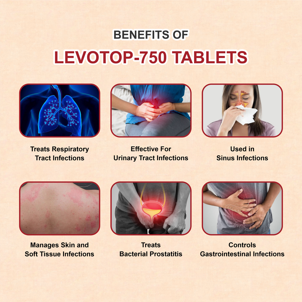 Levotop-750 Levofloxacin 750mg Tablet – Severe Respiratory & Urinary Bacterial Infection