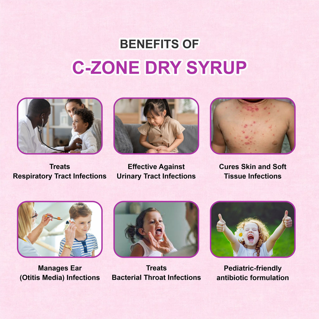 C Zone Dry Syrup – Gentle Pediatric Antibiotic for Kids’ Bacterial Infections (Pack of 6)