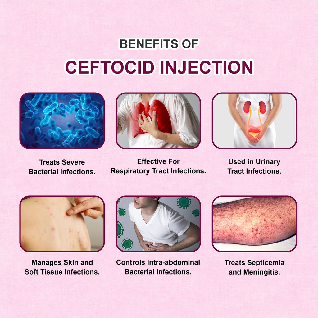 Ceftocid GM Injection – Broad-Spectrum Antibiotic for Serious Infections (Pack of 8)