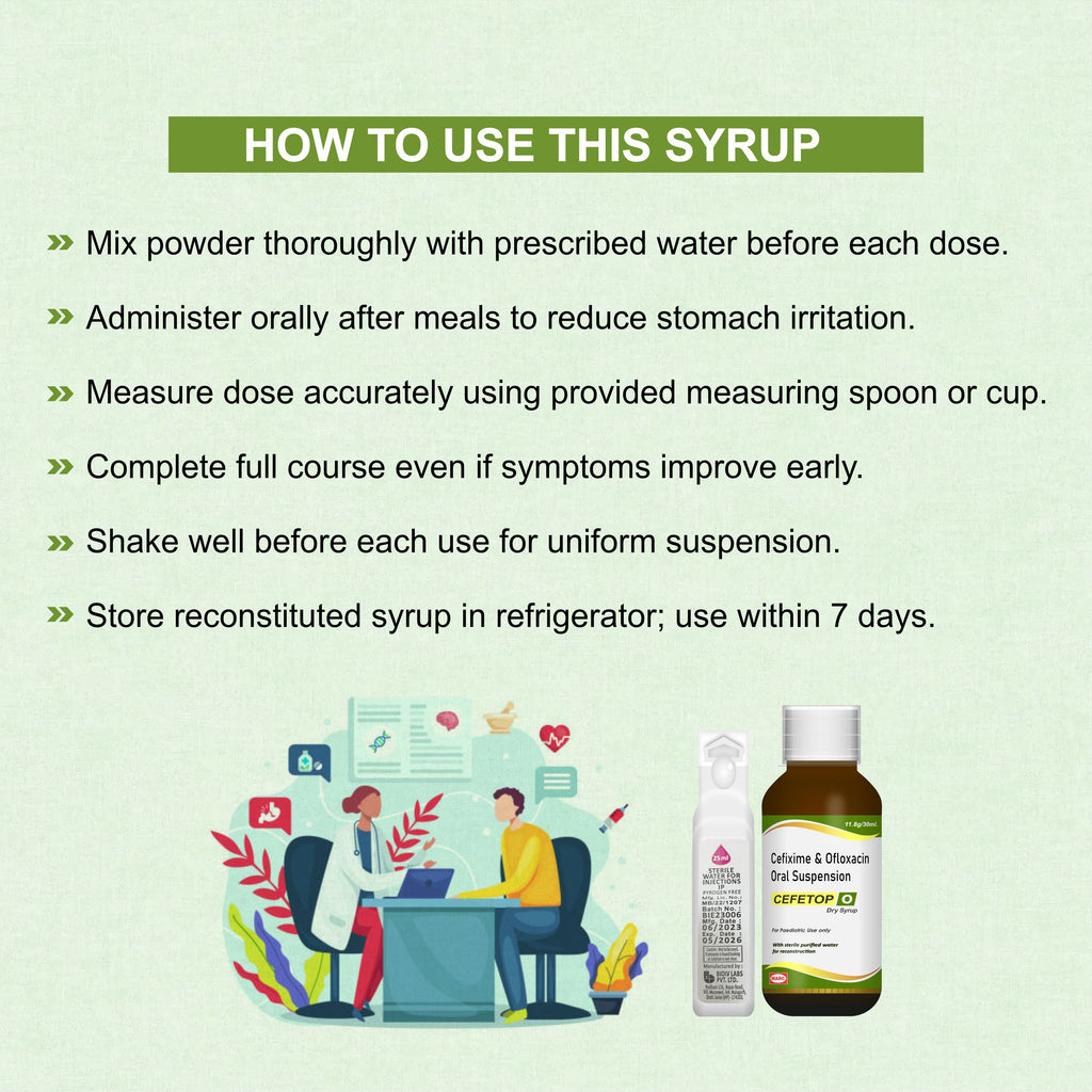 Cefetop O Dry Syrup – Dual-Action Pediatric Antibiotic(Pack of 4)