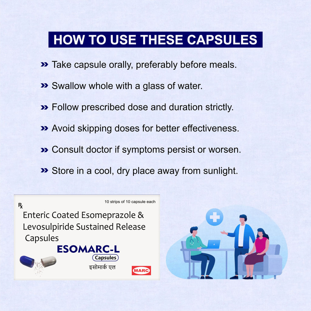 Esomarc-L Esomeprazole & Levosulpiride Capsule – Acidity, Nausea & Slow Digestion Relief