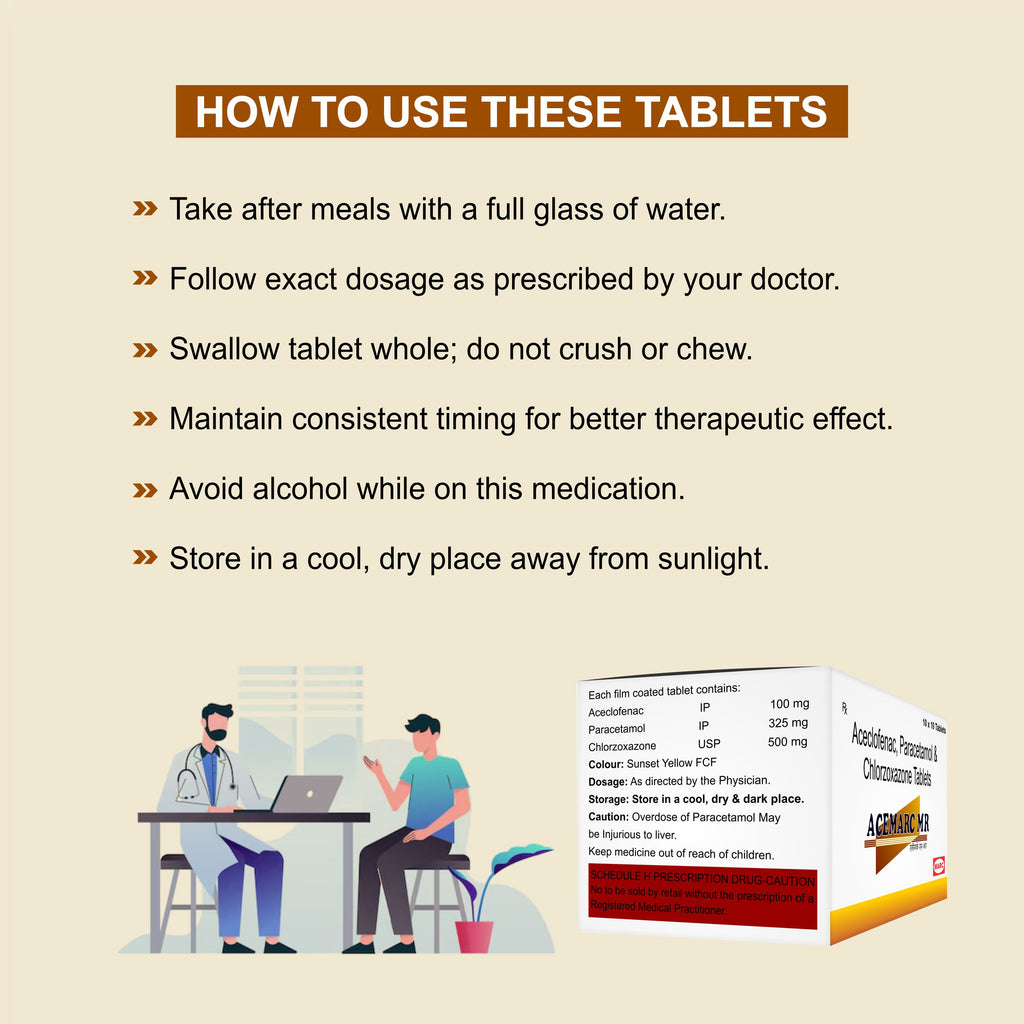 Acemarc MR Tablets – Fast Relief from Pain, Swelling & Muscle Spasms (1 Box)