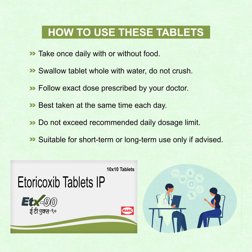 ETX 90 Tablet – Fast & Long-Lasting Joint Pain Relief for Arthritis