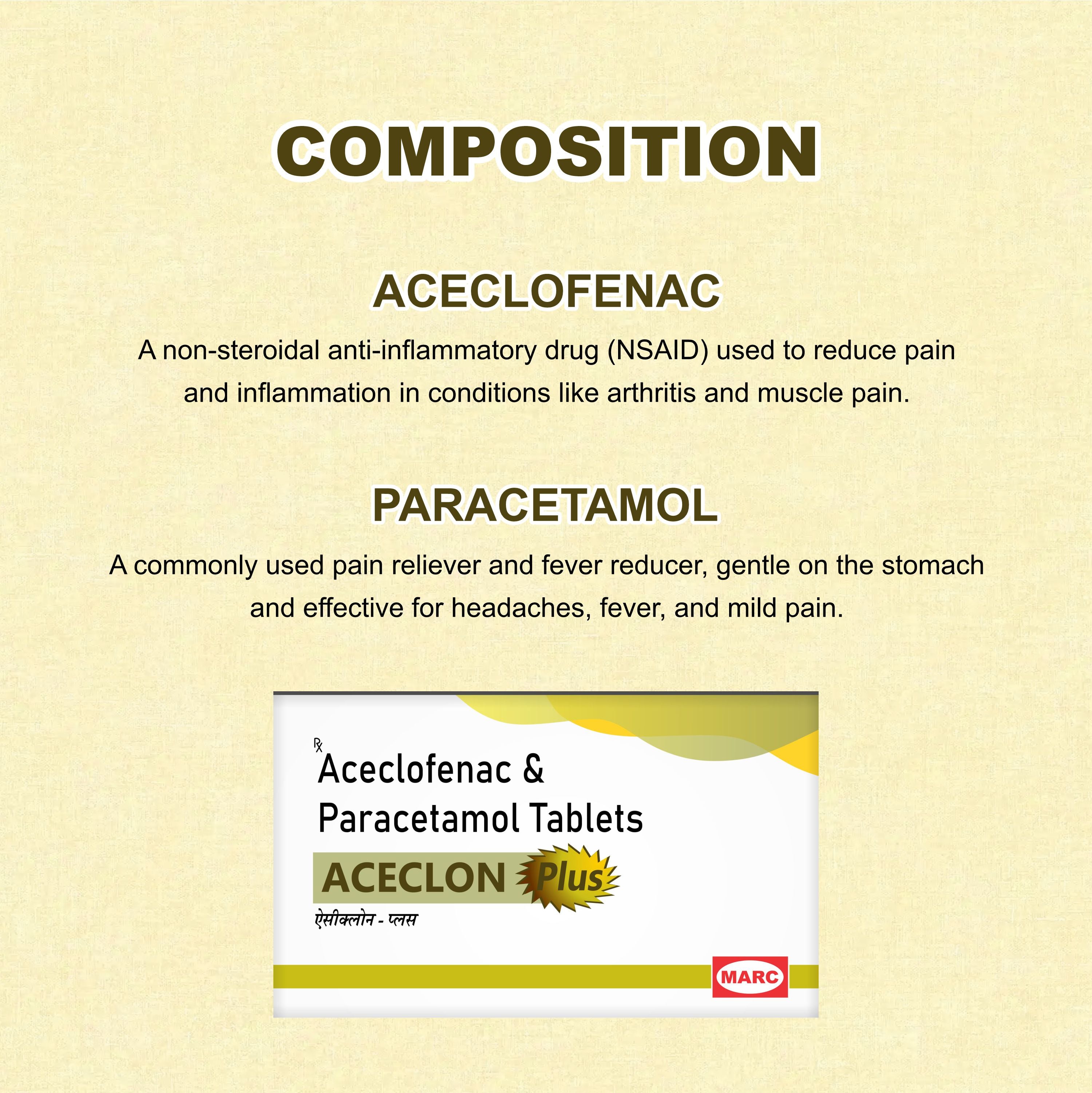 Marc Aceclon Plus Tablet – Dual-Action Pain Relief for Inflammation, Swelling & Fever