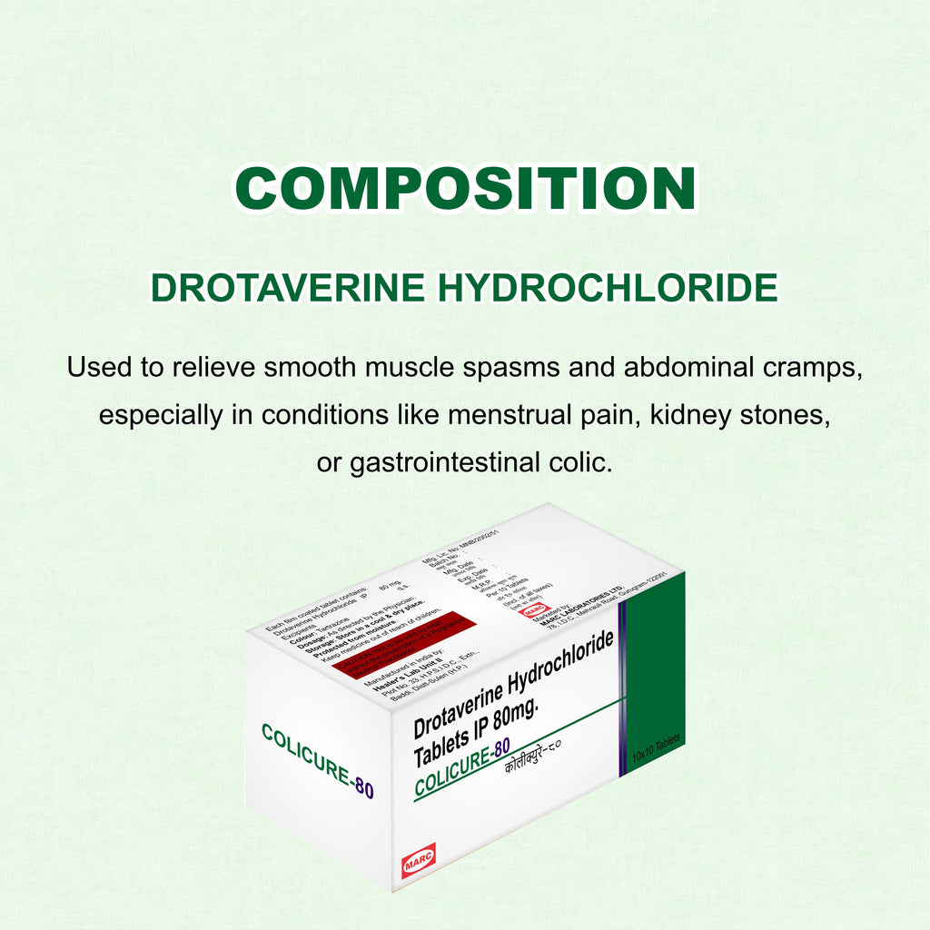 Colicure-80 Drotaverine 80mg Tablet – Abdominal Cramps, Colic & Spasm Relief