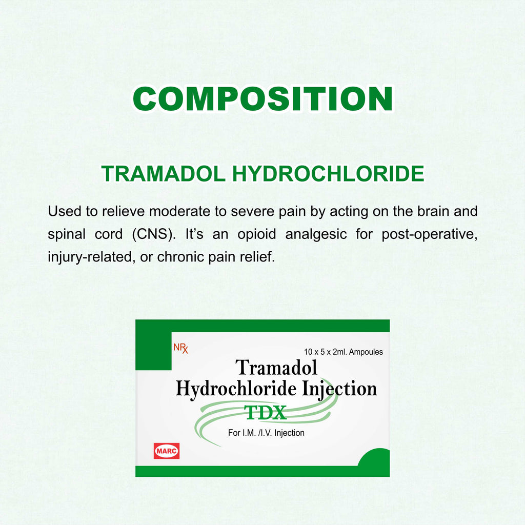 TDX Injection – Fast & Effective Relief from Moderate to Severe Pain