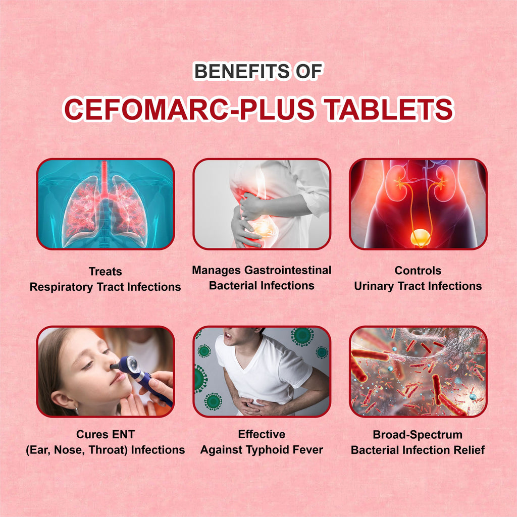 Cefomarc Plus Cefpodoxime & Clavulanate Tablet – Broad-Spectrum Antibiotic for Skin, UTI & Respiratory Infections