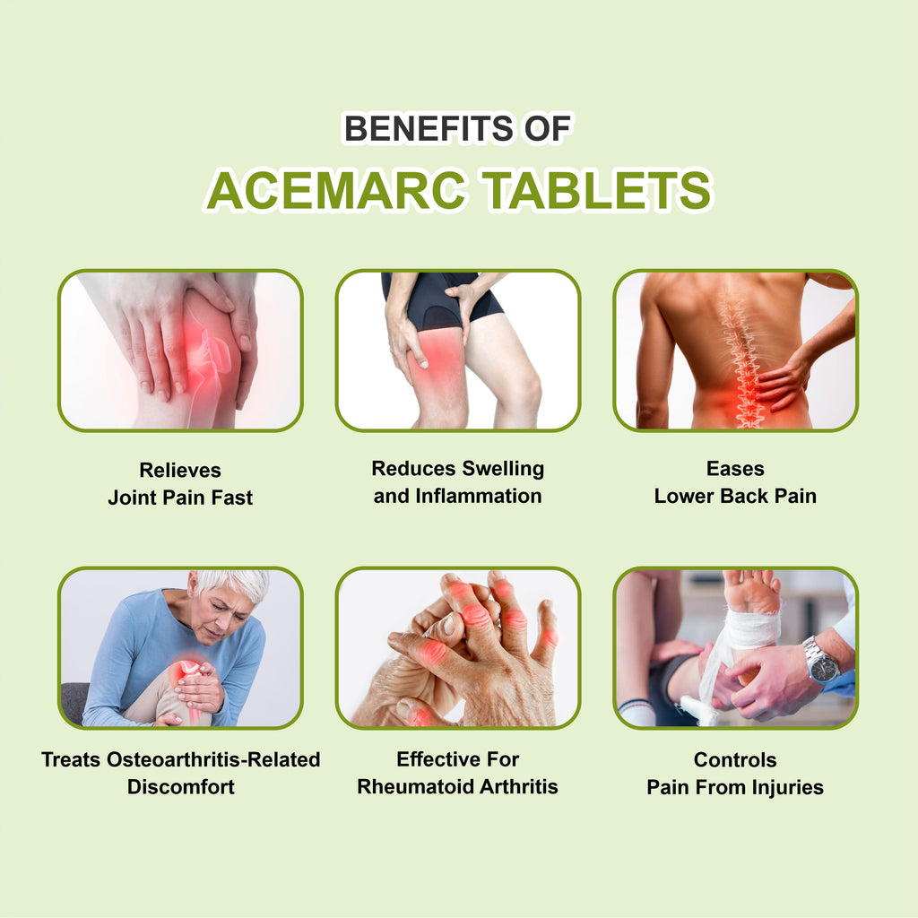 Acemarc I.P 100mg Tablet – Powerful Relief from Pain & Inflammation(1Box)