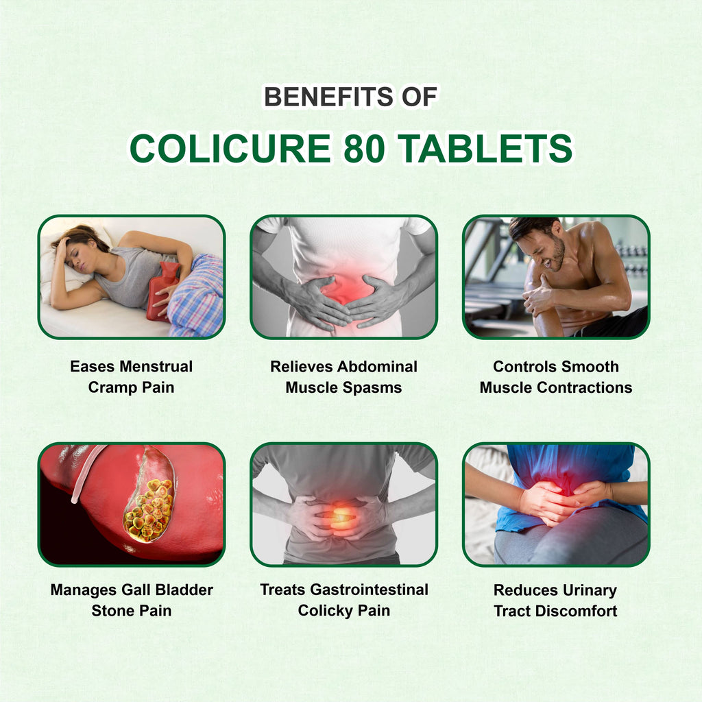 Colicure-80 Drotaverine 80mg Tablet – Abdominal Cramps, Colic & Spasm Relief