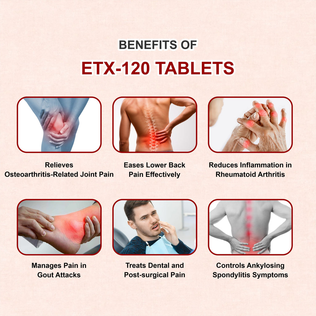 Etx Tablet (Etoricoxib 120 mg) – Strong Relief from Pain & Inflammation ( Pack of 2 Strip)