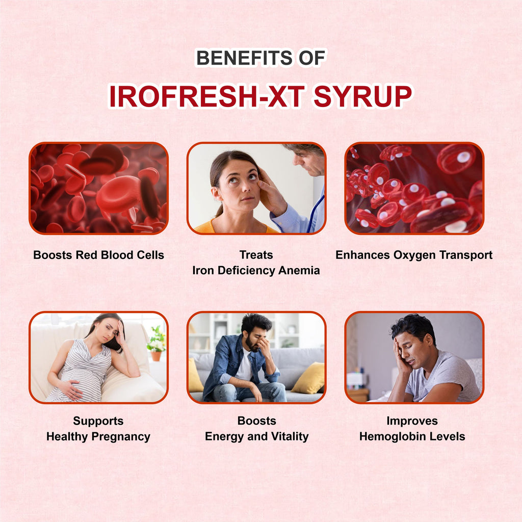 Irofresh XT Syrup – Comprehensive Iron & Folic Acid Supplement for All Ages