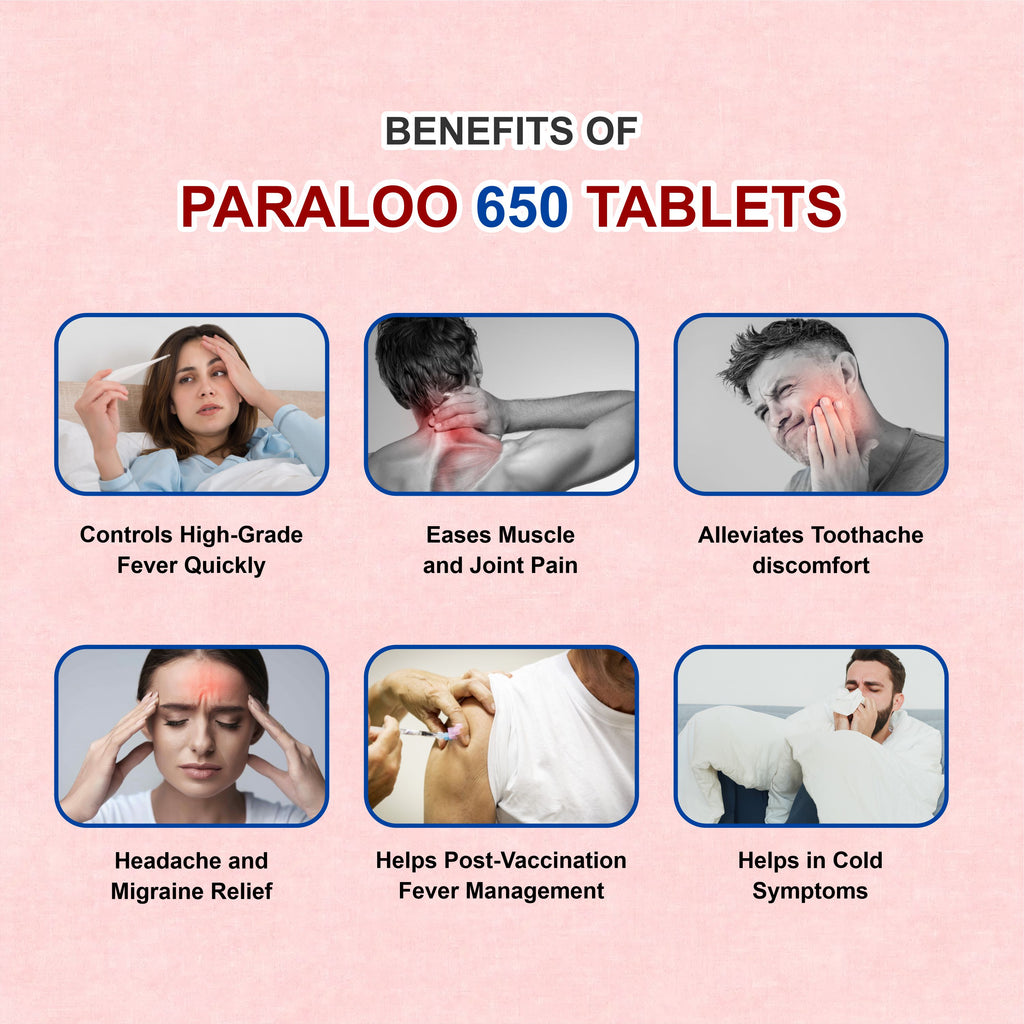 Paraloo-650 Paracetamol 650mg Tablet – Stronger Fever & Pain Relief for Adults