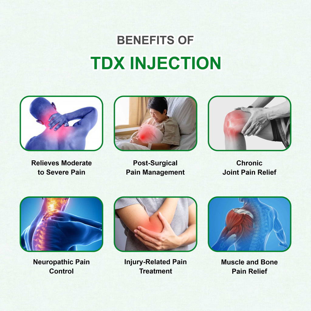 TDX Injection – Fast & Effective Relief from Moderate to Severe Pain