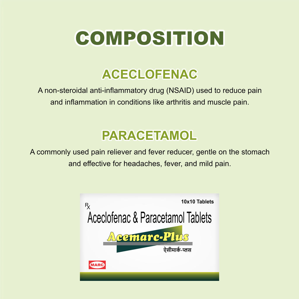 Acemarc Plus – Fast-Acting Relief for Pain, Fever, and Inflammation (1Box)