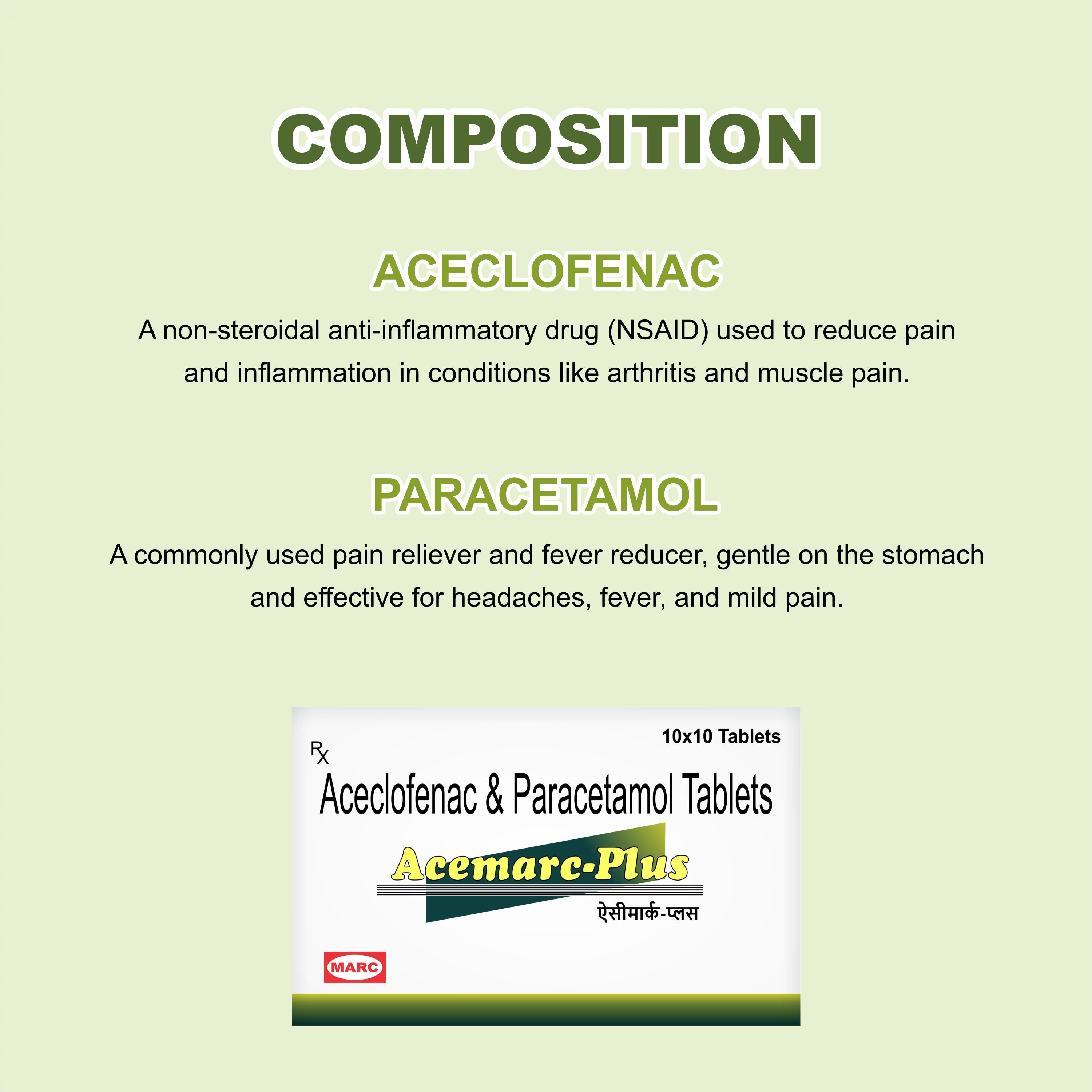 Acemarc Plus – Fast-Acting Relief for Pain, Fever, and Inflammation (1Box)