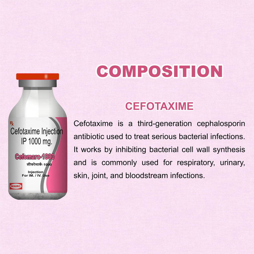 Cefomarc 1000 Injection – Fast-Acting IV Antibiotic for Serious Bacterial Infections (Pack of 6)