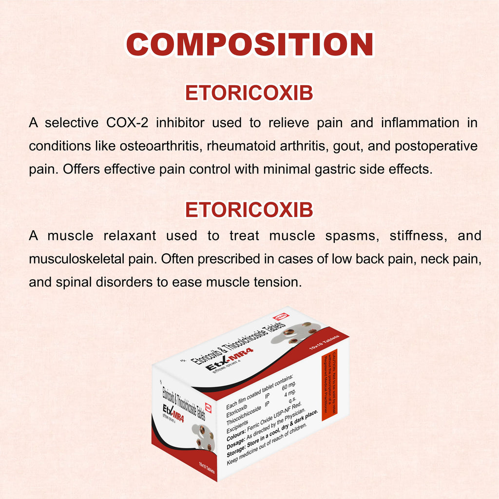 Etx M4 Tablet – Dual Action Pain Relief & Muscle Relaxant for Joint, Back, and Muscle Spasms