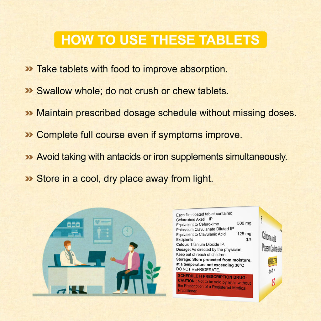 Cefrox CV 500 Cefuroxime & Clavulanate 500mg Tablet – Resistant Bacterial Infection Treatment