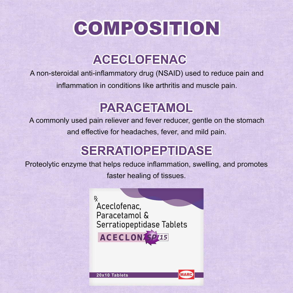 Marc Aceclon SP 15 Tablets – Triple Action Relief for Pain, Swelling & Inflammation