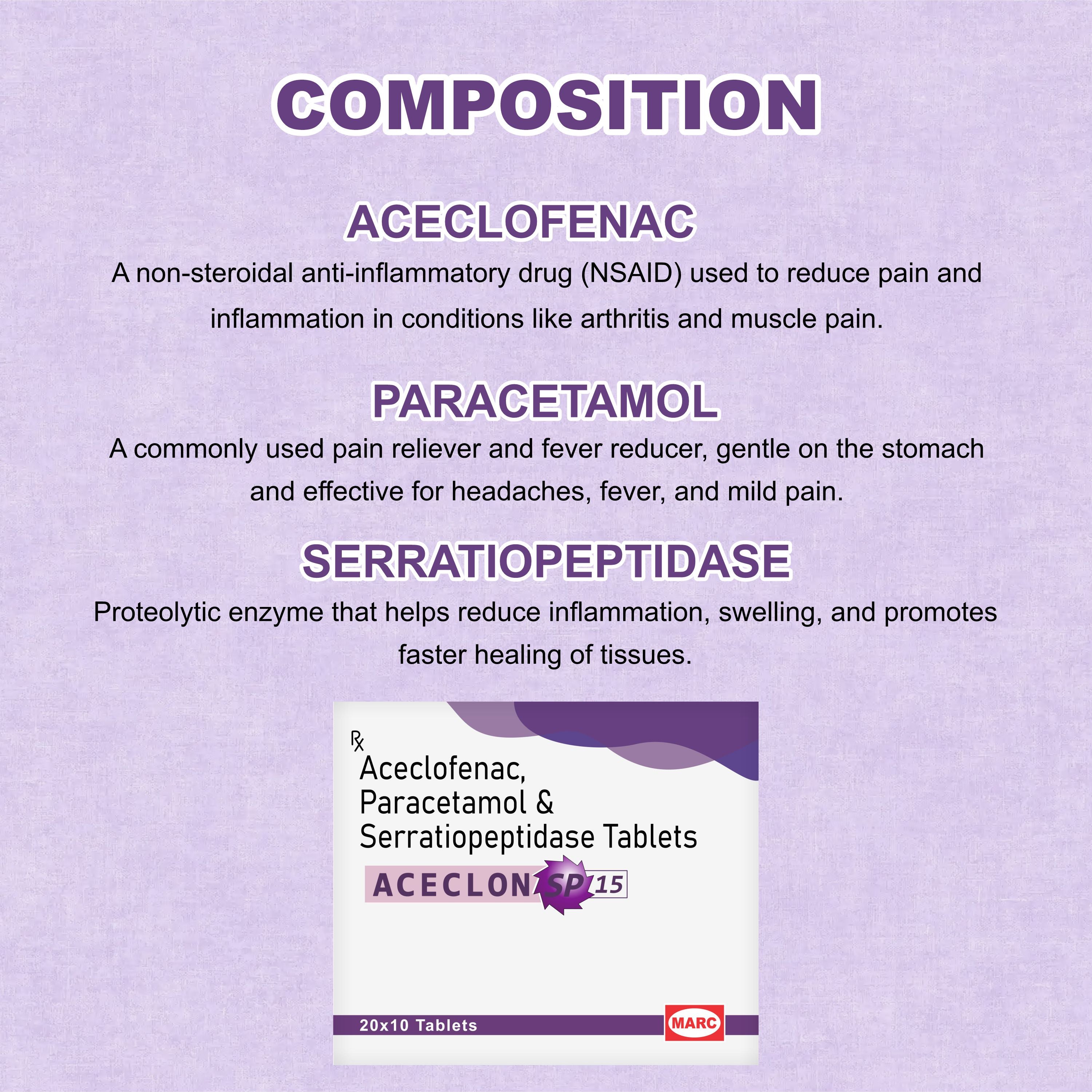 Marc Aceclon SP 15 Tablets – Triple Action Relief for Pain, Swelling & Inflammation